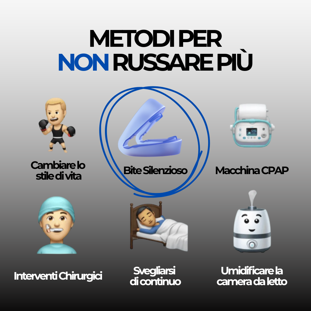 Bite Anti-Russamento - Smetti di russare per sempre